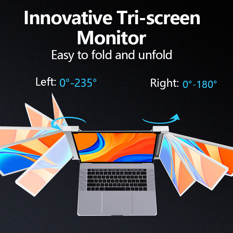 Tri-Screen Portable Monitor™