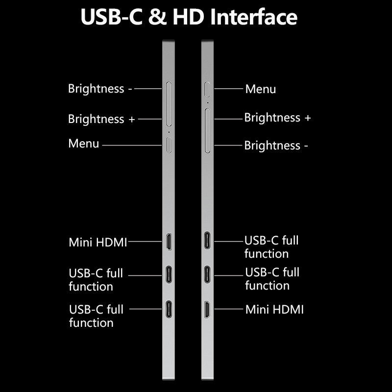 Tri-Screen Portable Monitor™