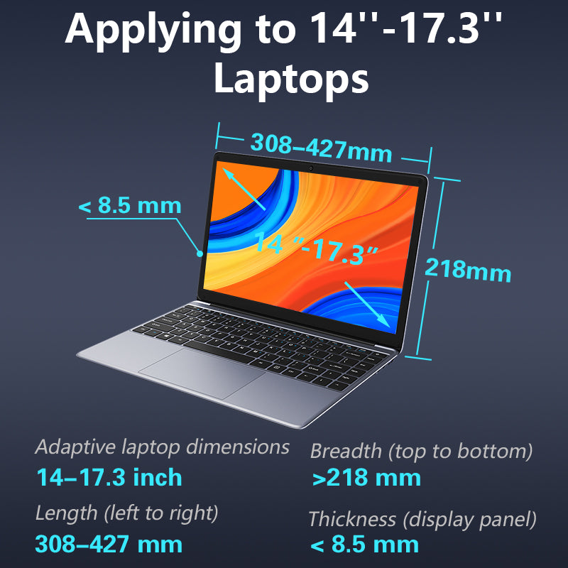 Portable Triple Screen Monitor™