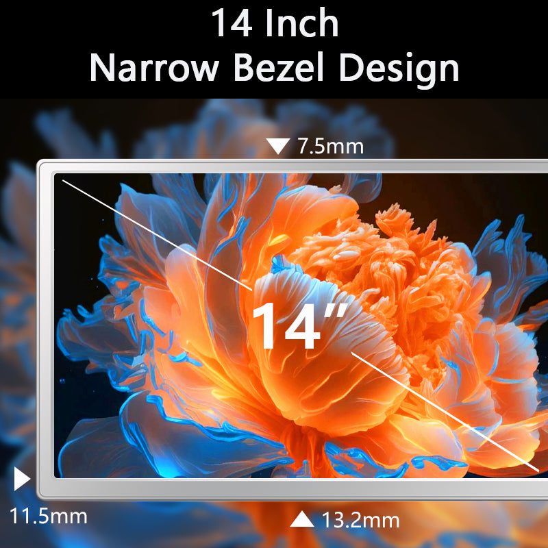 Tri-Screen Portable Monitor™