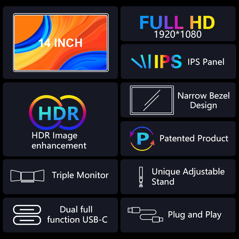 Portable Triple Screen Monitor™