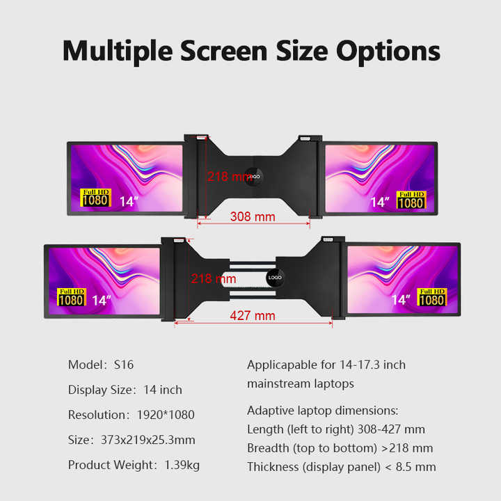 Portable Triple Screen Monitor™