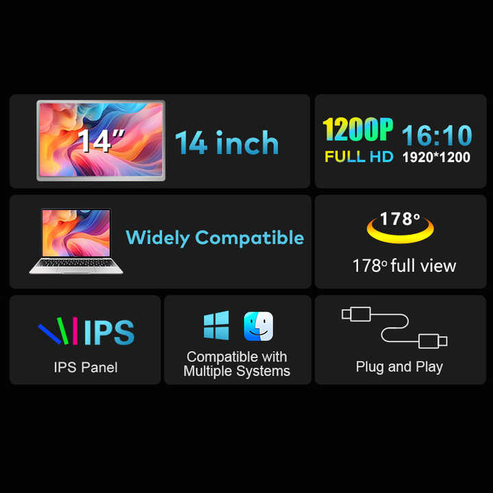 Portable Triple-Screen Monitor™