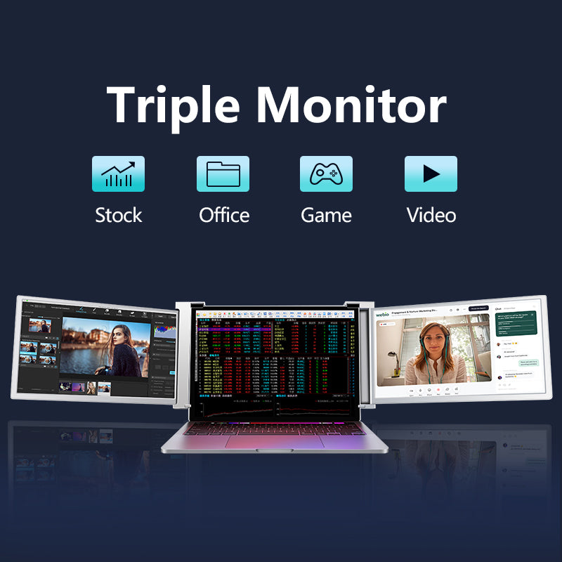 Portable Triple Screen Monitor™