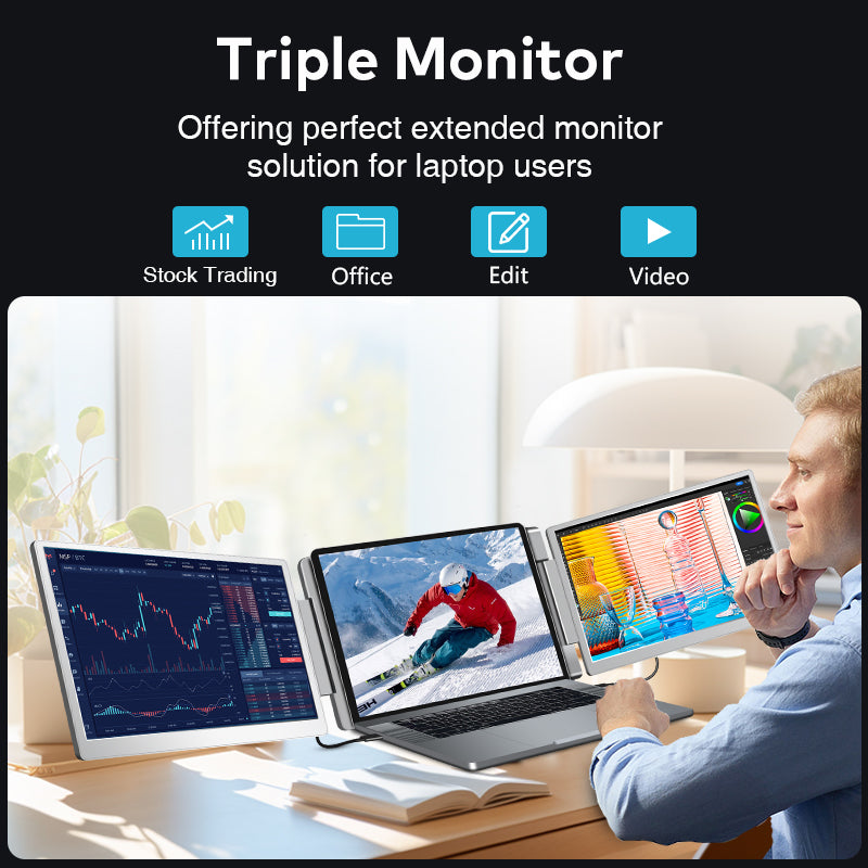 Portable Triple-Screen Monitor™