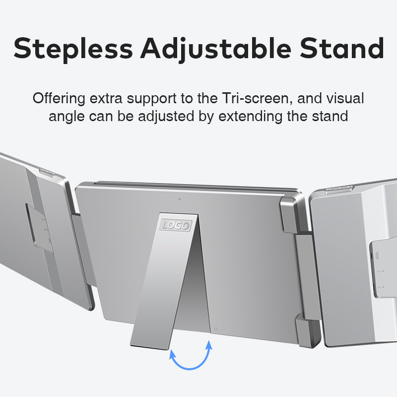 Portable Triple-Screen Monitor™