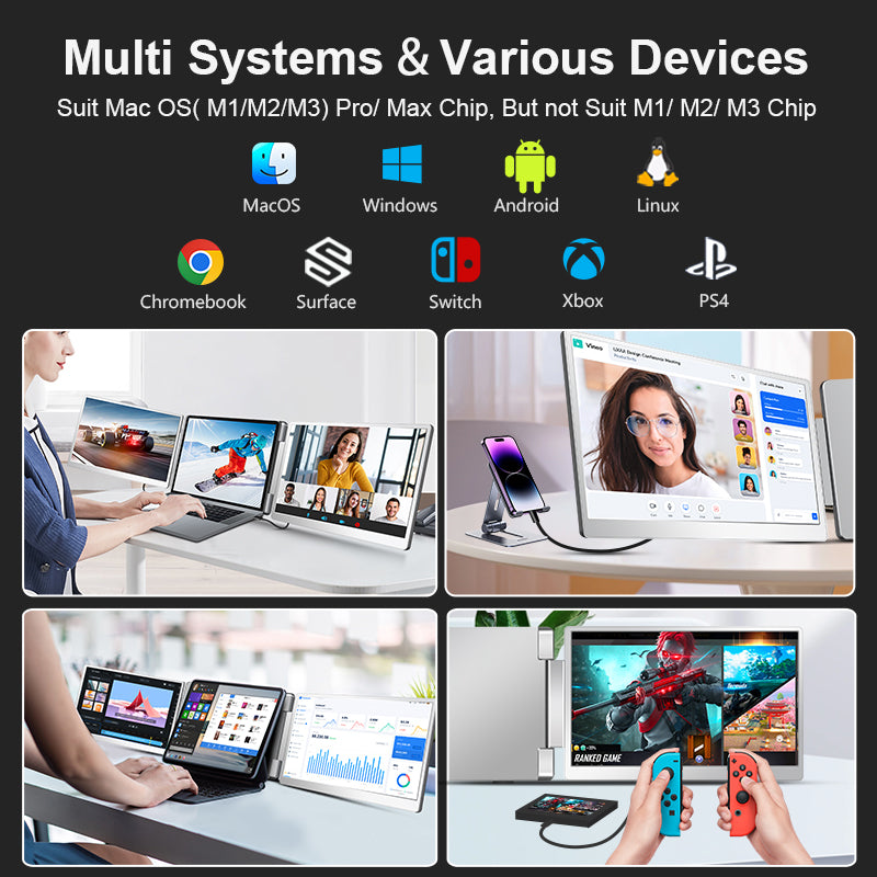 Dual-Screen Portable Monitor™