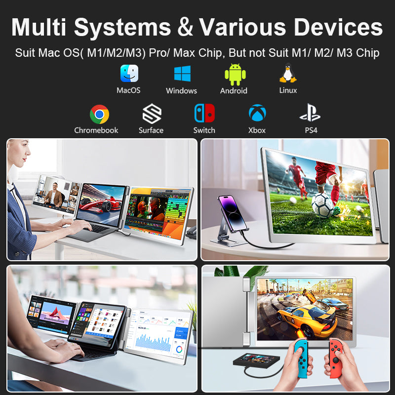 Portable Triple-Screen Monitor™