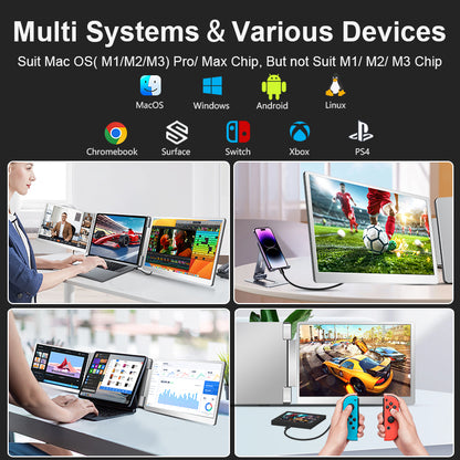 Portable Triple-Screen Monitor™