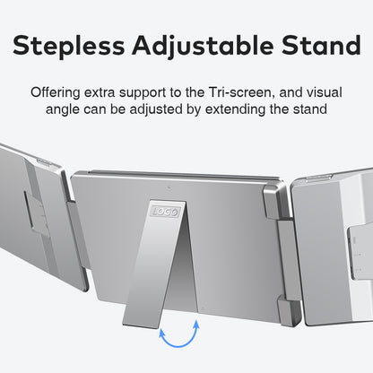 Portable Triple-Screen Monitor™